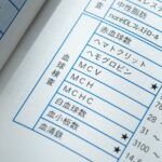 健康診断で重度の貧血が発覚｜ヘモグロビン5.8だった私の体験